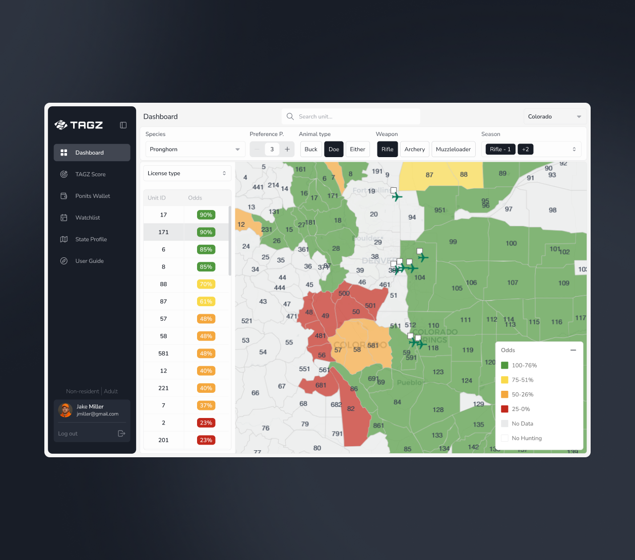 TAGZ hunting-odds dashboard interface